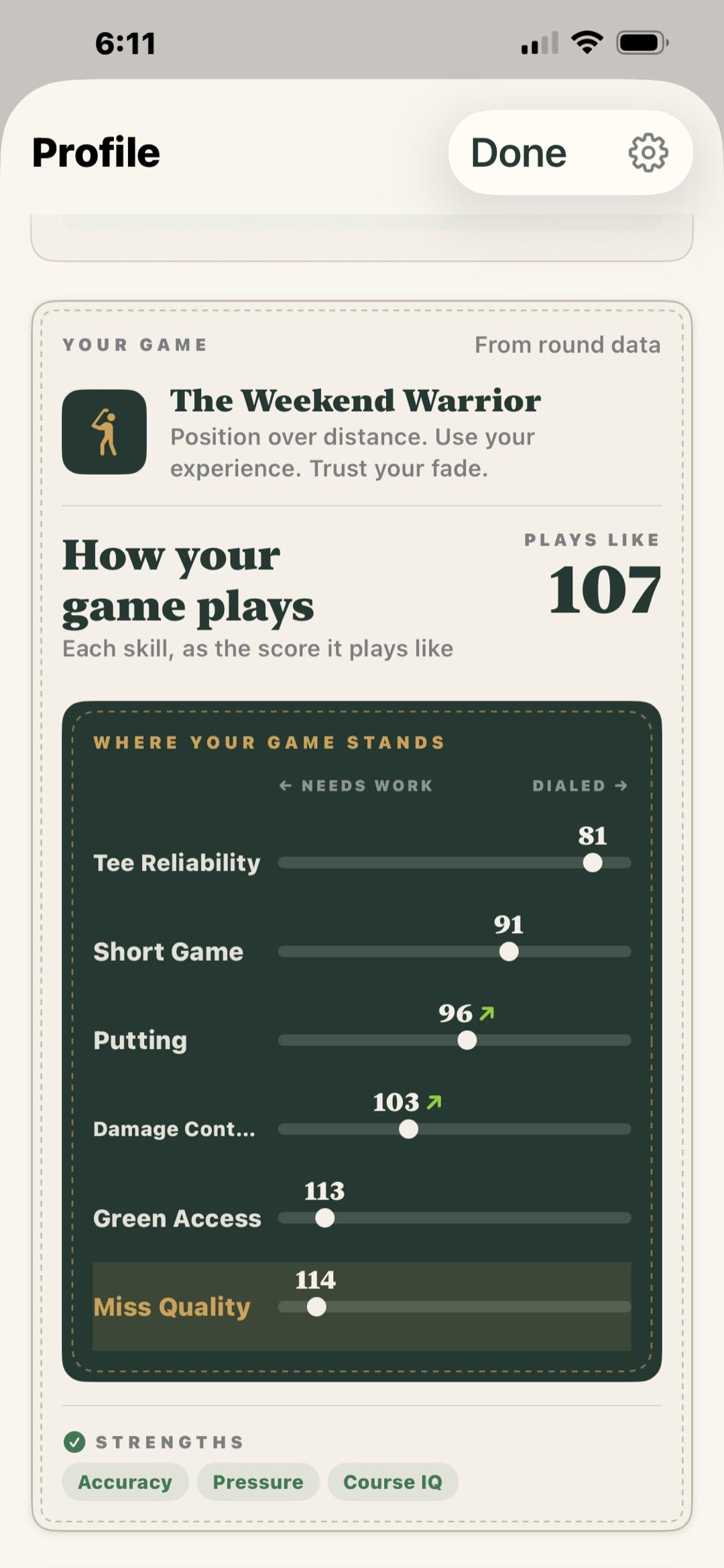 Drop The Hands six-pillar game read showing where your game stands